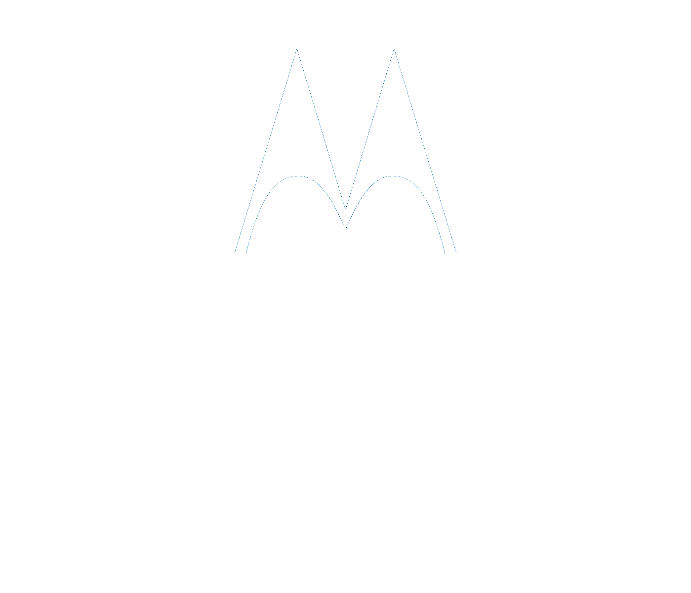 Motorola Solutions Partners